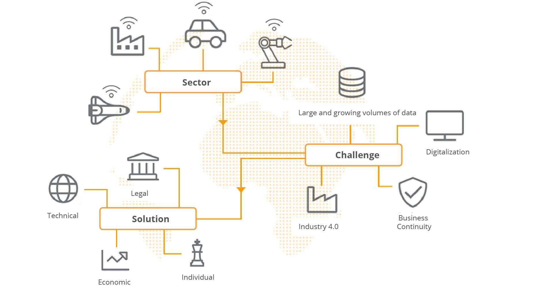 NovaStor_enterprise_backup_digitalisierung