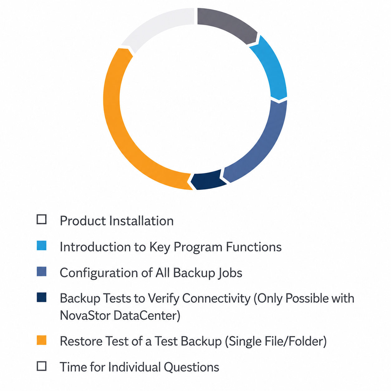 Onboarding_english
