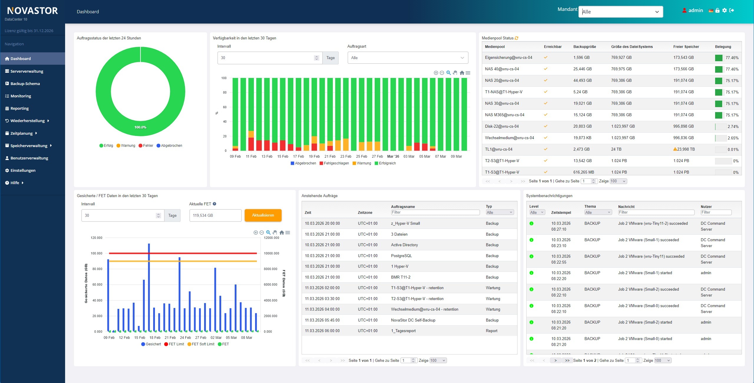 Mockup_NovaStor 03-2026 Dashboard