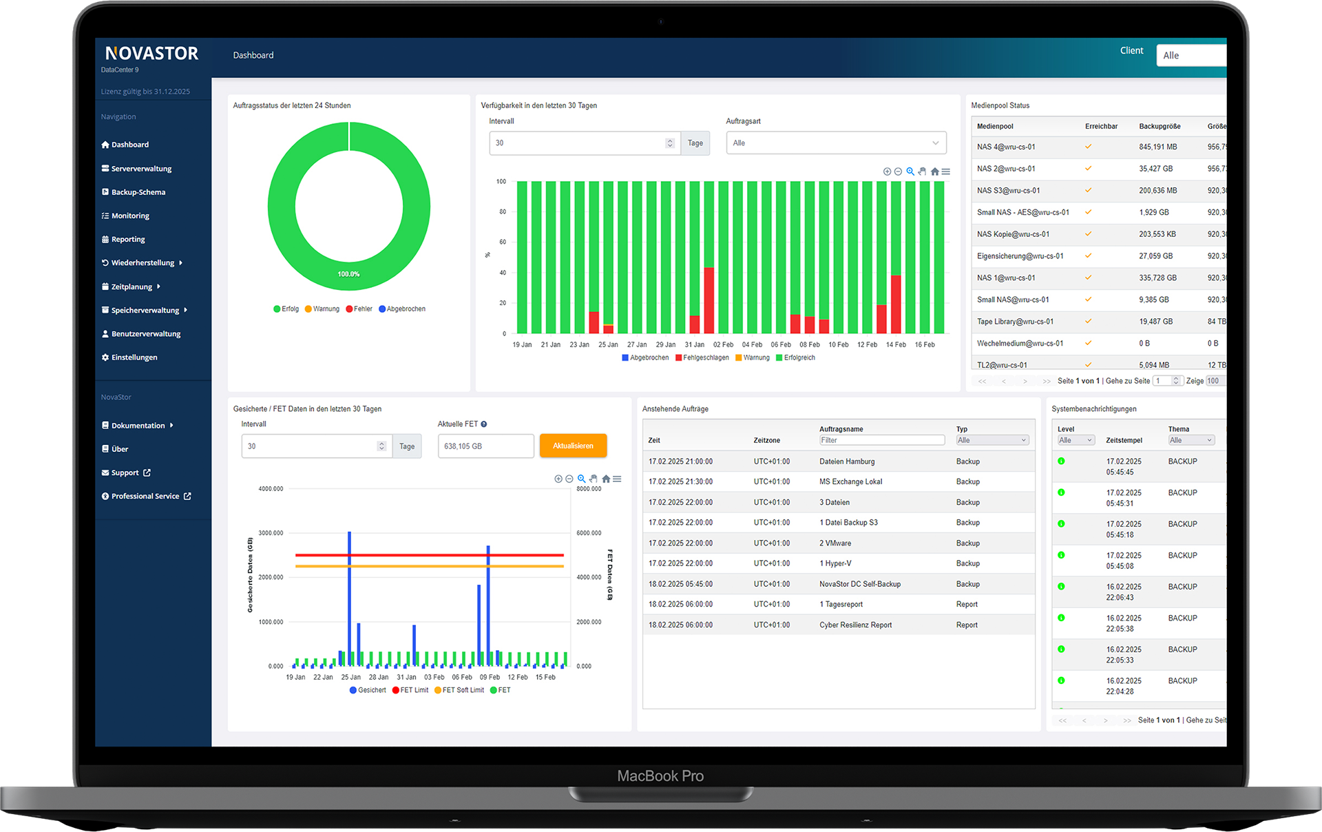 Mockup_NovaStor 05-2025 Dashboard