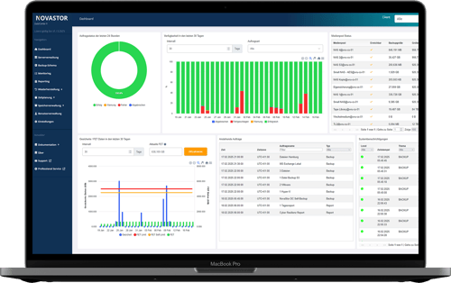 Mockup_NovaStor 05-2025 Dashboard Mockup_NovaStor 05-2025 Dashboard