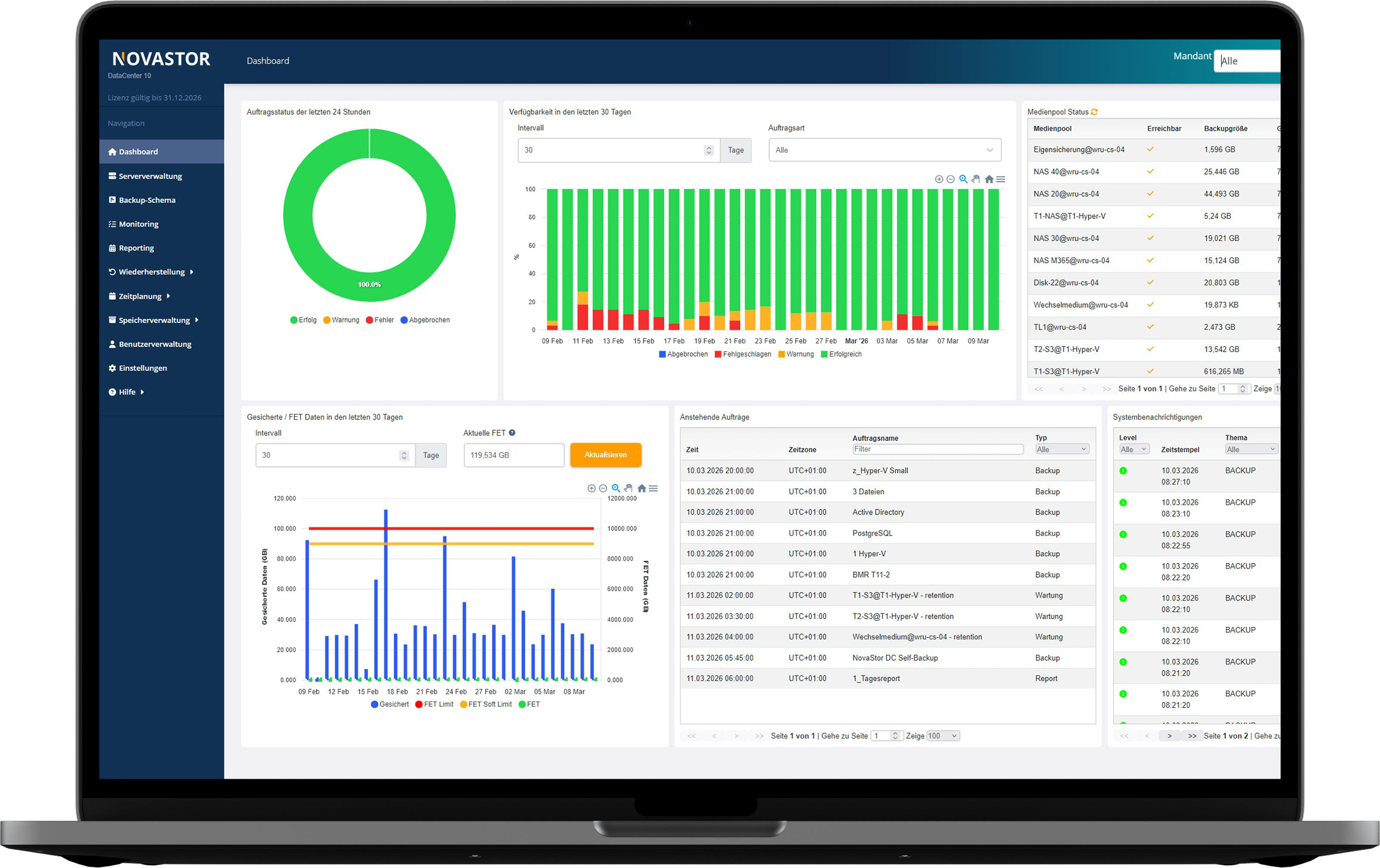 Mockup_NovaStor 05-2026 Dashboard