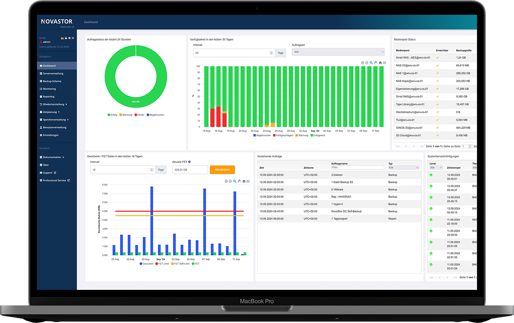 20241017_Dashboard Mockup NovaStor DataCenter_1700px-1