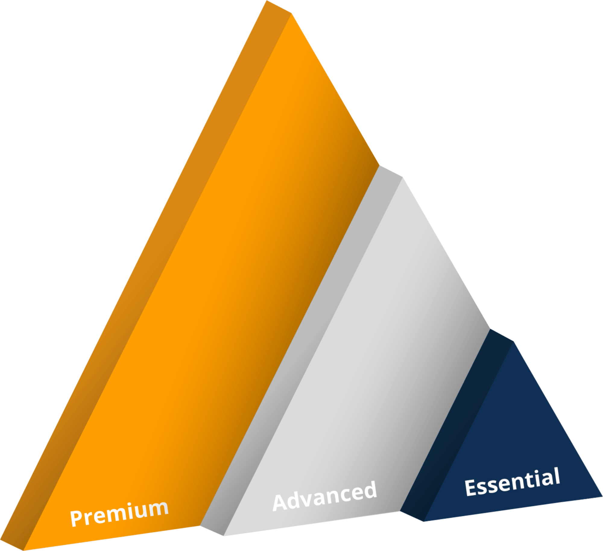 Backup servises png-1